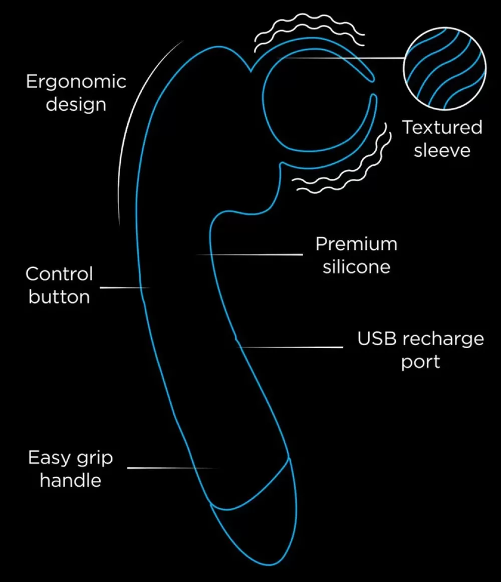 Discount Healthy & Active 10X Solo Stroke Penis Teaser Wand