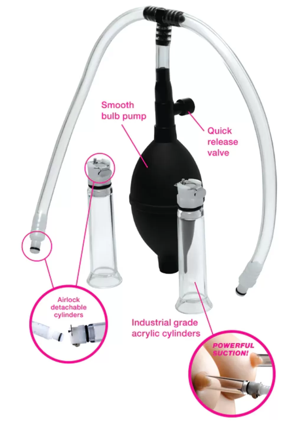 Hot Healthy & Active Nipple Pumping System with Dual Detachable Acrylic Cylinders