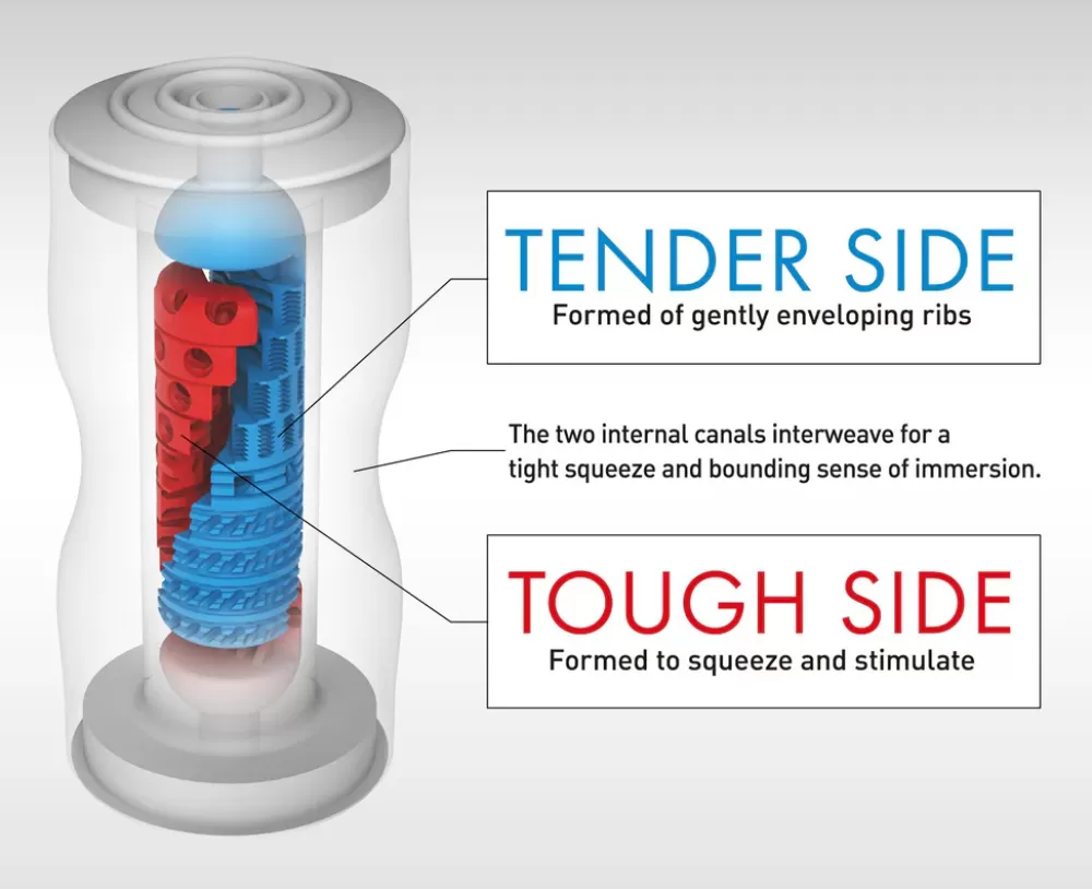 Shop Healthy & Active Tenga Double Hole Cup