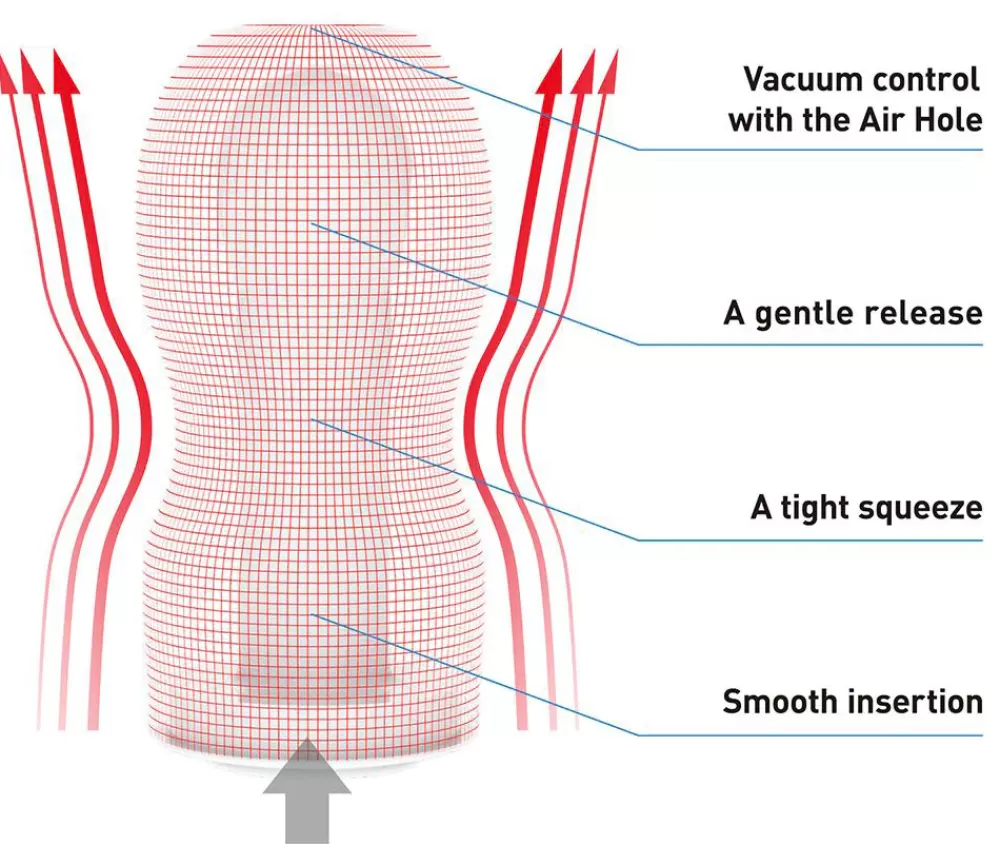 Discount Healthy & Active The Tenga Original Vacuum Cup